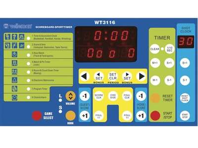 Elektronisch Scorebord 