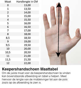 Derbystar Keepershandschoen APS White Red Star maattabel